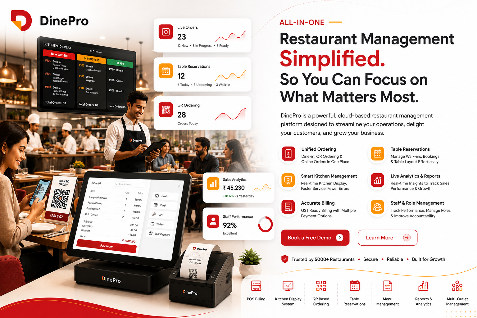 dinepro