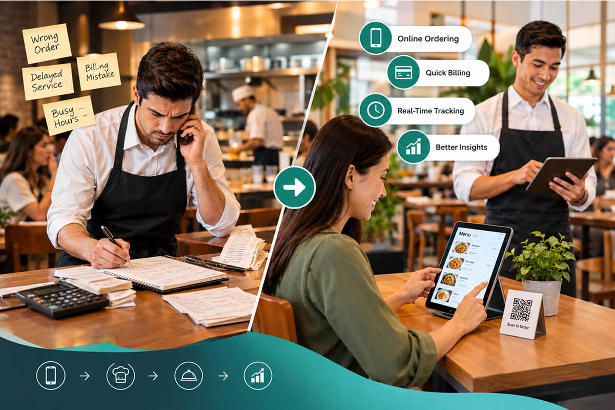 10 Signs You Need Restaurant Management Software